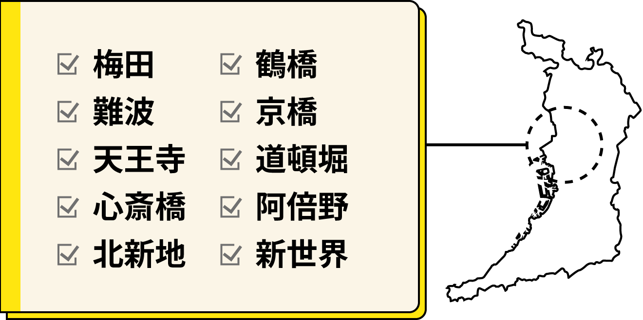 対応エリア